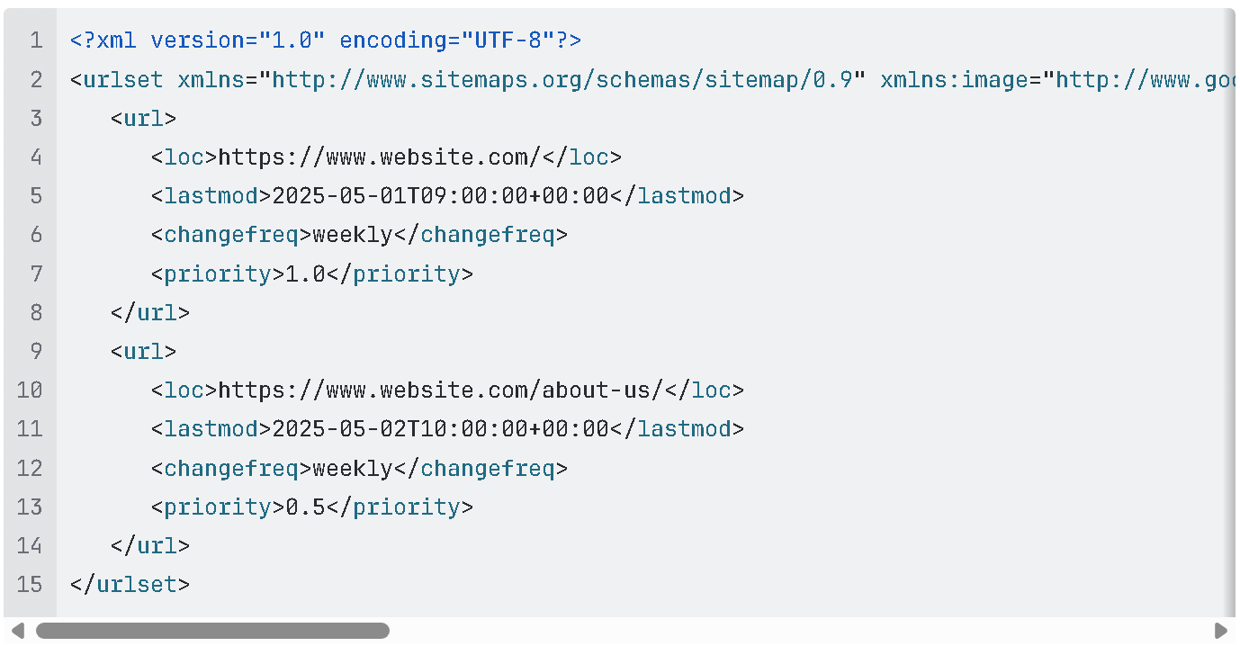 Example of a sitemap.xml