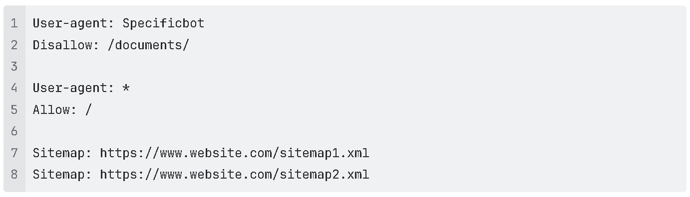 Example of a robots.txt