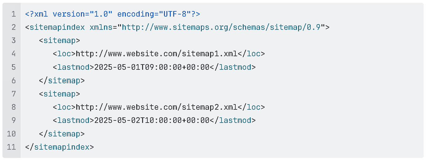 Example of a Sitemap Index XML file